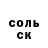 Бошки Шишки MAZAR Anna Boyko